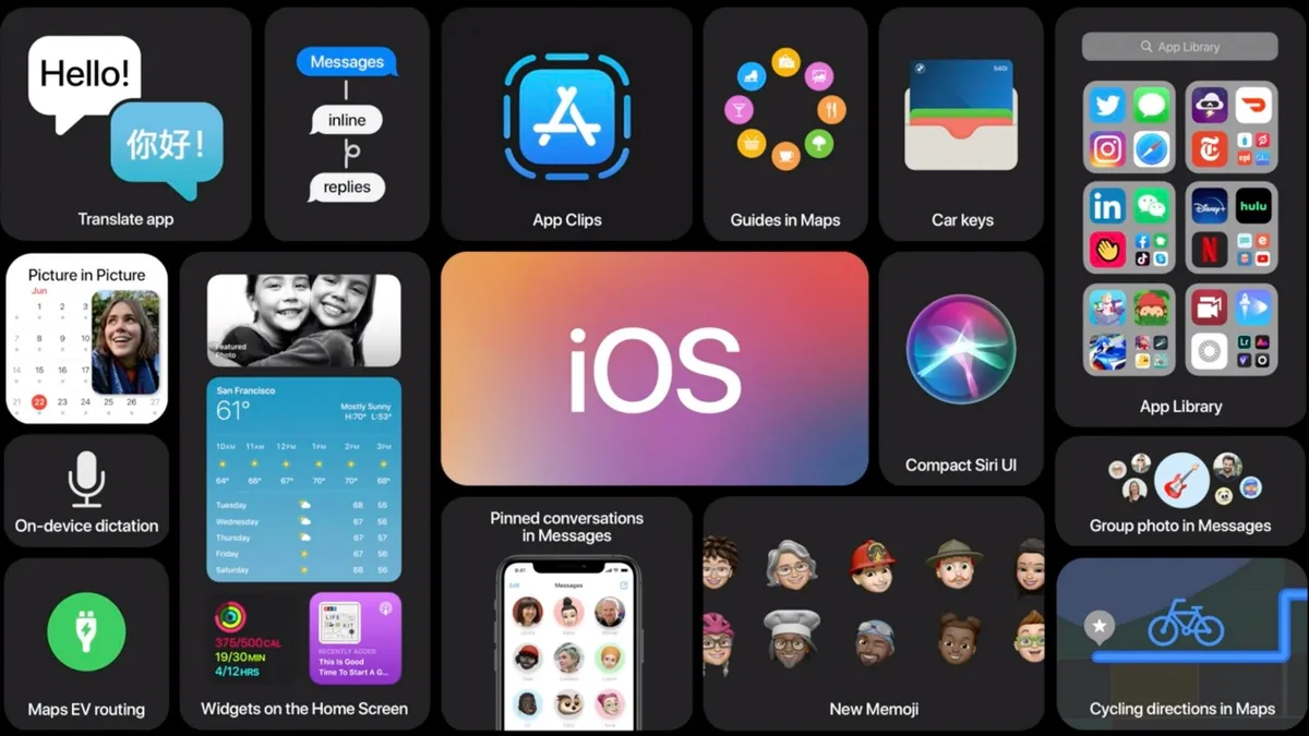 Nejlepší aplikace pro iPhone 2025: Kategorie a doporučení